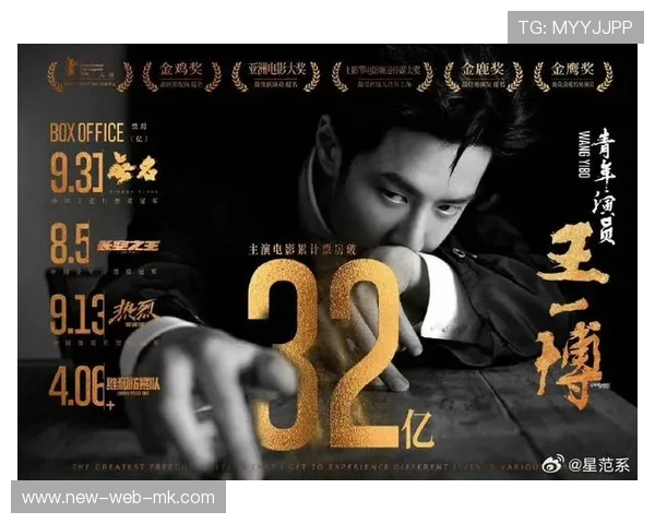 影响力排行榜：谁是联盟真正的票房保证？